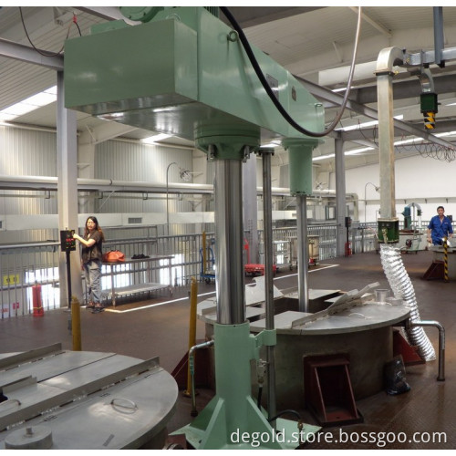 Paint Mixer-High Speed Disperser